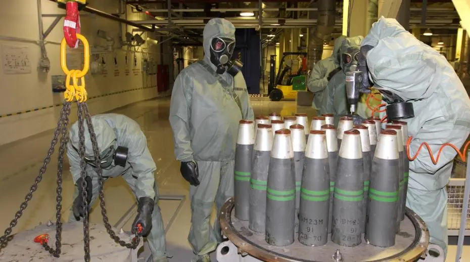 Chemical Weapons are Most Dangerous Weapon In The World Today