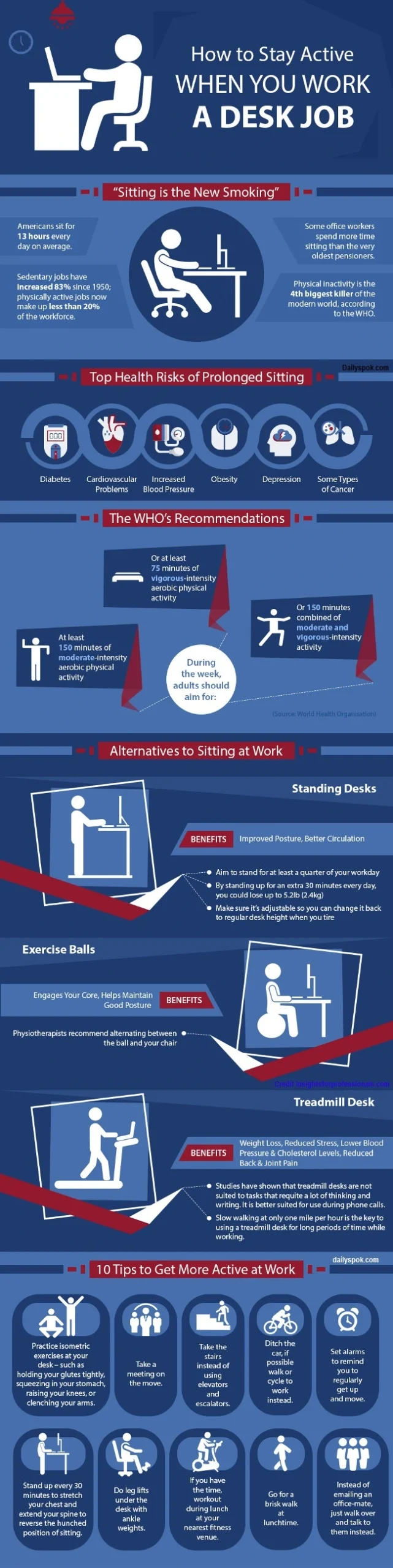 How Desk Job Professionals Stay Healthy and Active without Going to Gym