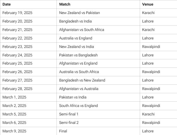 Schedule for the 2025 ICC Champions Trophy