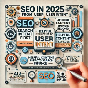 SEO 2025 Keywords Matter But User Intent keywords Wins the Game