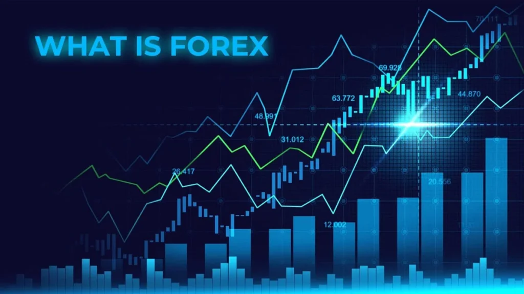 Forex Trading for Beginners