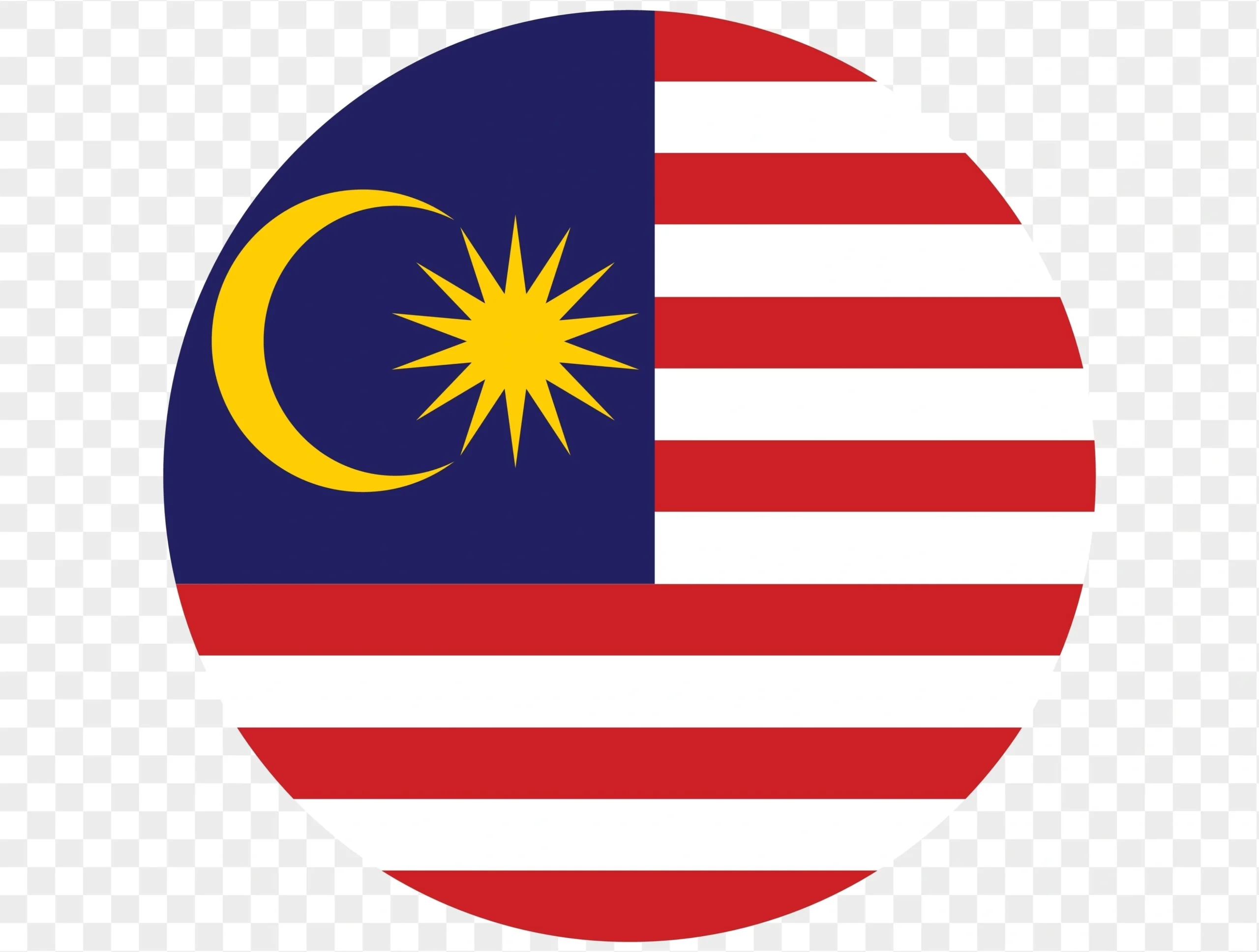 Malaysia Forex Brokers