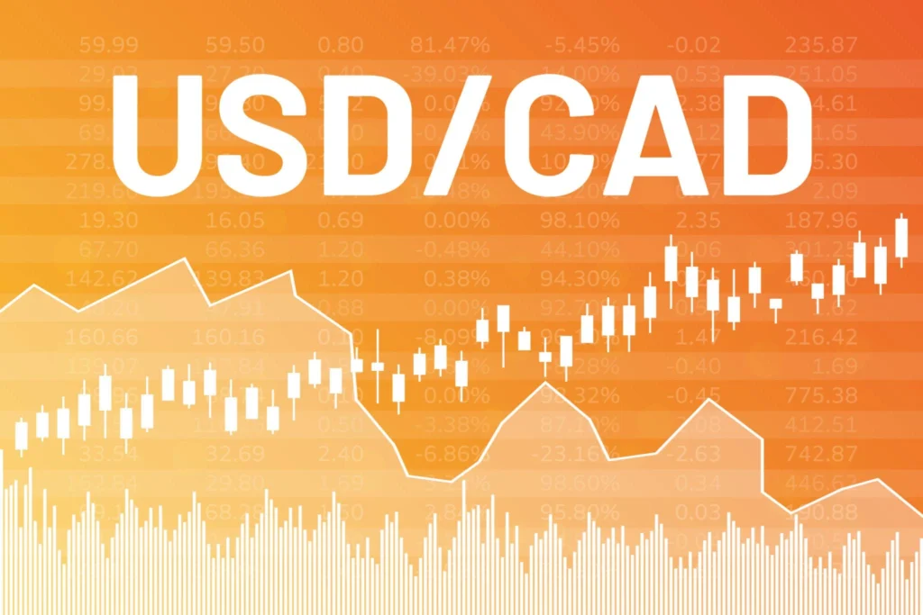 Why the Canadian Dollar Is Stronger CAD vs USD